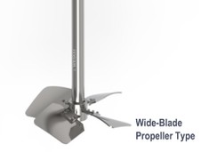 Wide-Blade Propeller Type Wide-Blade Propeller Type