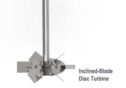 Inclined-Blade Disc Turbine Inclined-Blade Disc Turbine