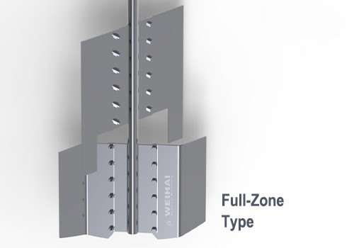 Full-Zone Type Full-Zone Type