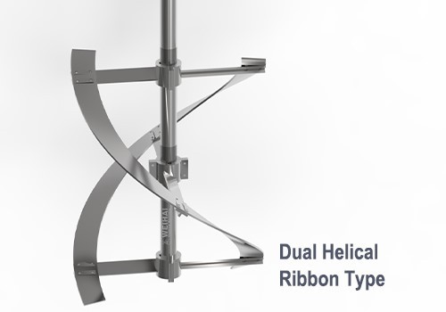 Dual Helical Ribbon Type Dual Helical Ribbon Type