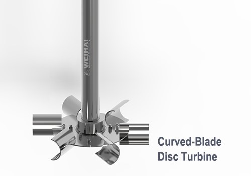 Curved-Blade Disc Turbine Curved-Blade Disc Turbine